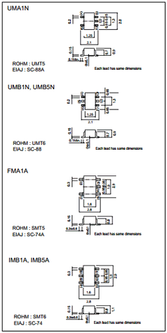 IMB5A Datasheet PDF ROHM Semiconductor