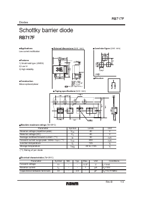 RB717F Datasheet PDF ROHM Semiconductor