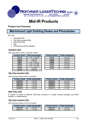 LED39_ Datasheet PDF Roithner LaserTechnik GmbH
