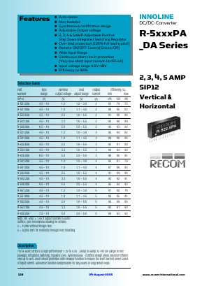R-532.5PA Datasheet PDF RECOM Electronic GmbH