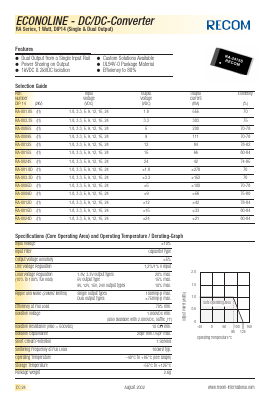 RB-1.81.8S Datasheet PDF RECOM Electronic GmbH