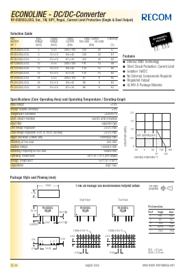 RY-0505DCL Datasheet PDF RECOM Electronic GmbH