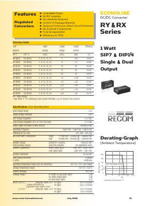 RY-0515SP Datasheet PDF RECOM Electronic GmbH