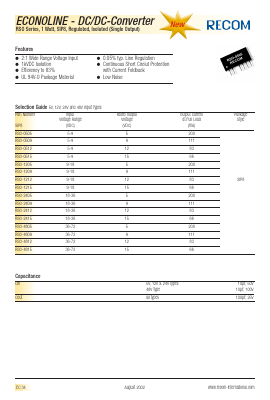 RSO-0512 Datasheet PDF RECOM Electronic GmbH