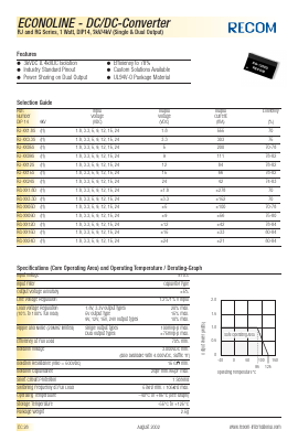 RG-0505D Datasheet PDF RECOM Electronic GmbH