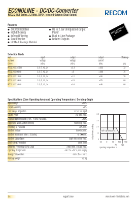 REC2.2-0505DUI Datasheet PDF RECOM Electronic GmbH