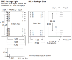 RP03-1205DE Datasheet PDF RECOM Electronic GmbH