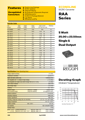 RAA-0505S Datasheet PDF RECOM Electronic GmbH