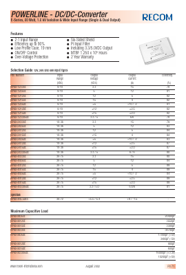 RP60-XX15SE Datasheet PDF RECOM Electronic GmbH
