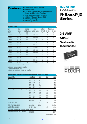 R-619.0P Datasheet PDF RECOM Electronic GmbH