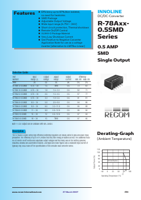 R-78A3.3-0.5SMD Datasheet PDF RECOM Electronic GmbH