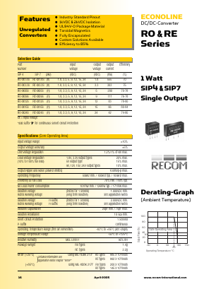 RO-3.31.8S Datasheet PDF RECOM Electronic GmbH