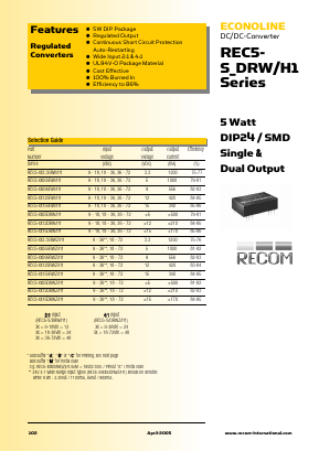 REC5-4809SRWZH1 Datasheet PDF RECOM Electronic GmbH