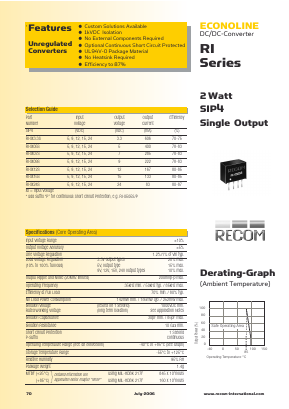 RI-0505SP Datasheet PDF RECOM Electronic GmbH
