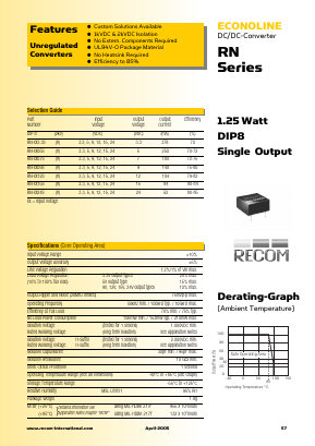 RN-2415S Datasheet PDF RECOM Electronic GmbH