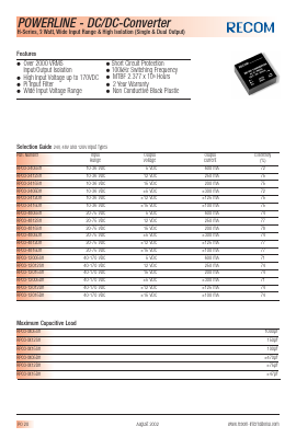 RP03-XX15DH Datasheet PDF RECOM Electronic GmbH