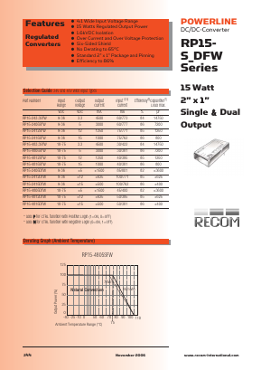 RP15-483.3SFW Datasheet PDF RECOM Electronic GmbH