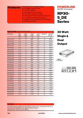 RP30-4812DE Datasheet PDF RECOM Electronic GmbH