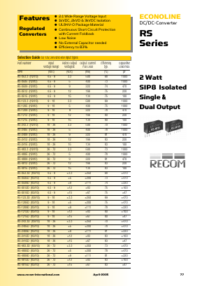 RS-2409H2 Datasheet PDF RECOM Electronic GmbH