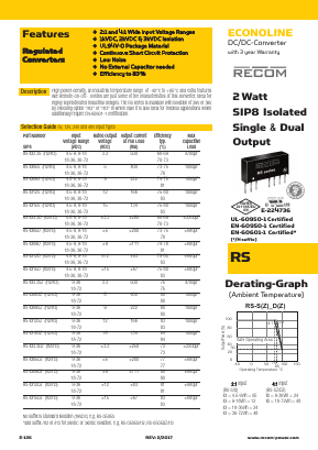 RS-243.3SH3 Datasheet PDF RECOM Electronic GmbH