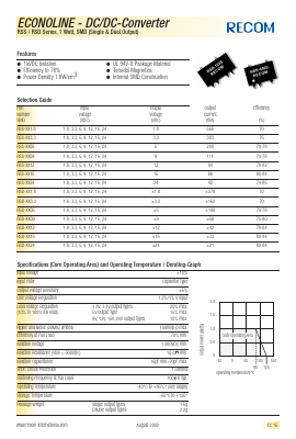 RSD-1209 Datasheet PDF RECOM Electronic GmbH
