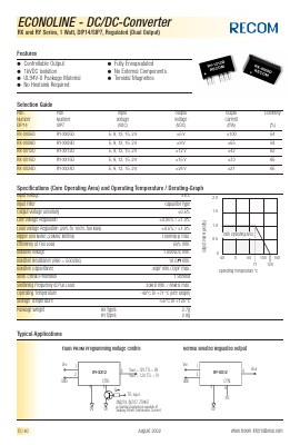 RX-15D Datasheet PDF RECOM Electronic GmbH
