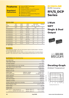 RY-0512DCP Datasheet PDF RECOM Electronic GmbH
