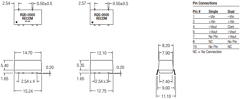 RQD-0505/0.25 Datasheet PDF RECOM Electronic GmbH