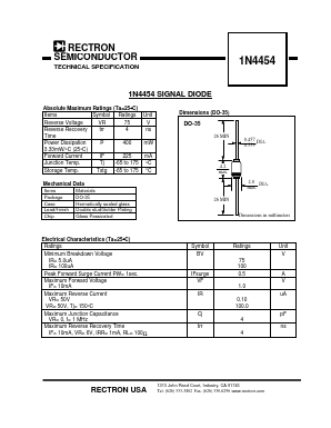 1N4454 Datasheet PDF Rectron Semiconductor