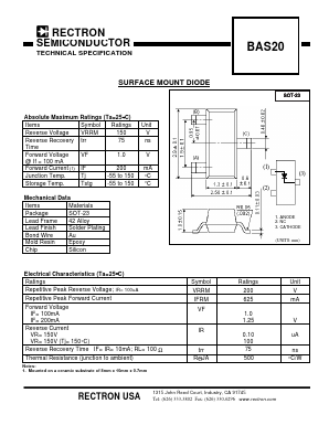 BAS20 Datasheet PDF Rectron Semiconductor