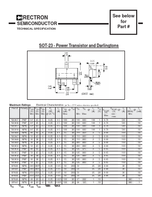 BF821_ Datasheet PDF Rectron Semiconductor