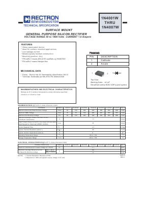 1N4001W Datasheet PDF Rectron Semiconductor