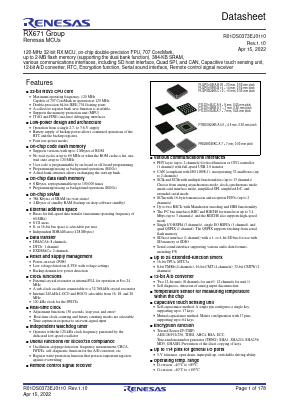 R5F5671CHGBP Datasheet PDF Renesas Electronics