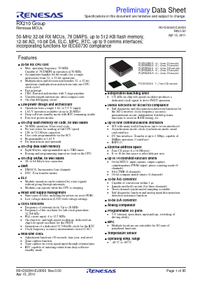 R5F52106ADLJ Datasheet PDF Renesas Electronics