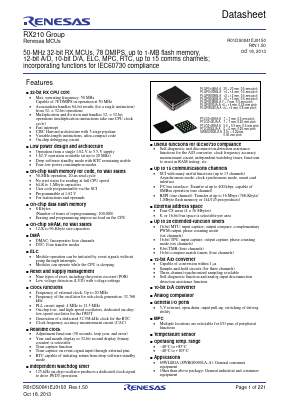 R5F52108BDLK Datasheet PDF Renesas Electronics