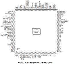 SH7730 Datasheet PDF Renesas Electronics