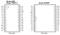 RMLV0408EGSB-5S2 Datasheet PDF Renesas Electronics
