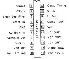 M52036SP Datasheet PDF Renesas Electronics