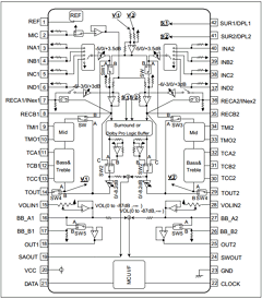 M61529FP Datasheet PDF Renesas Electronics