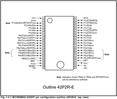 7700 Datasheet PDF Renesas Electronics