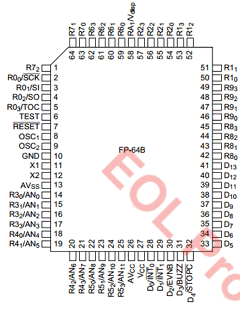 HD4043312FS Datasheet PDF Renesas Electronics