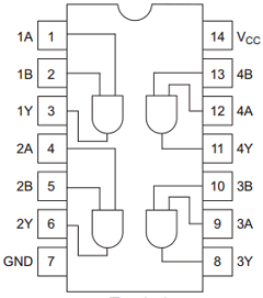 HD74HC08TELL Datasheet PDF Renesas Electronics