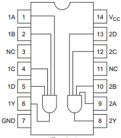 HD74HC21T Datasheet PDF Renesas Electronics