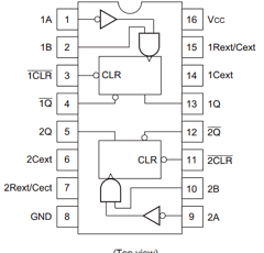 HD74HC423AP Datasheet PDF Renesas Electronics
