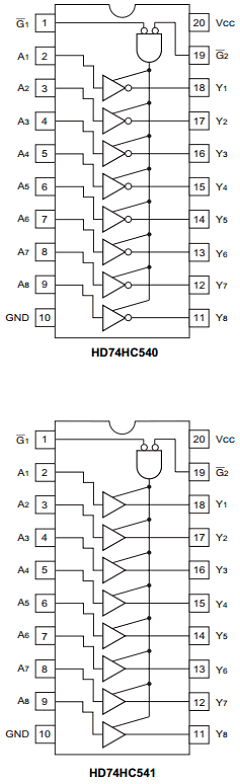 HD74HC540 Datasheet PDF Renesas Electronics