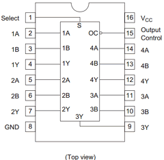 HD74LS257FP Datasheet PDF Renesas Electronics