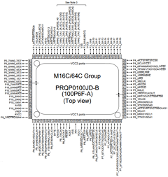 M16C64C Datasheet PDF Renesas Electronics
