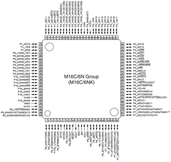 M306NKFJVGP Datasheet PDF Renesas Electronics