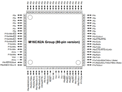 M30623MCA Datasheet PDF Renesas Electronics