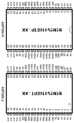 M5M5V416BRT-70HI Datasheet PDF Renesas Electronics